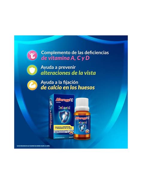 Precio Aderogyl C solución infantil 30 ml Farmalisto MX