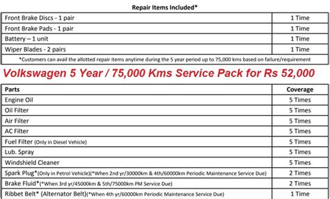 Approved Oil List Wv Pdf Motor Oil Volkswagen