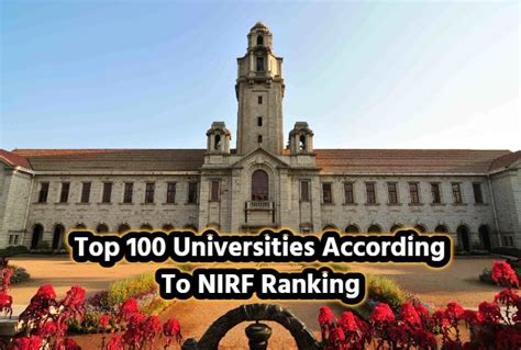 Year Ender 2023: Top 100 Universities In India According To NIRF Ranking