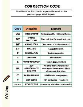 Essay Prompts Error Correction Code ESL Intermediate Advanced English