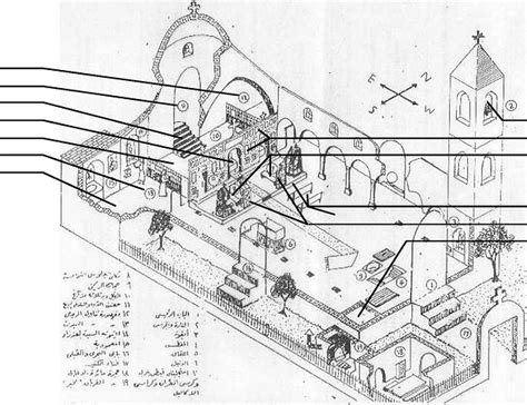 Design a new Coptic church | Coptic Architecture