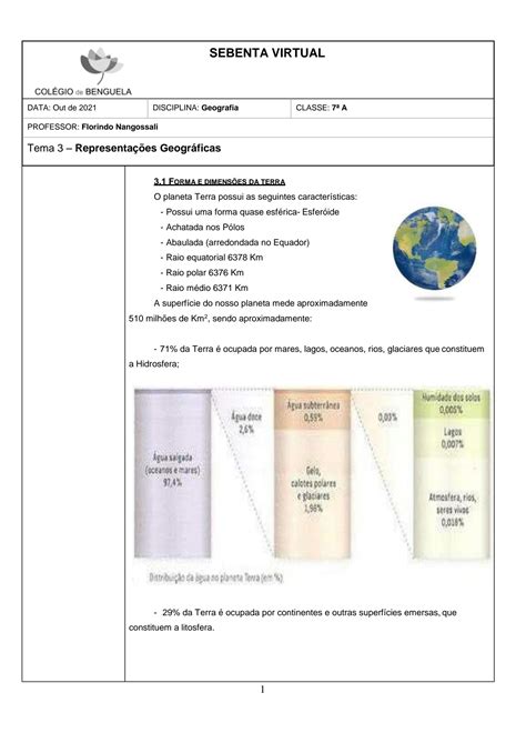 Solution Representa Es Geogr Ficas Studypool