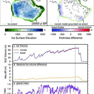 Early ice advance into Hudson Bay (HB) in the basal simulation. (a) The ...