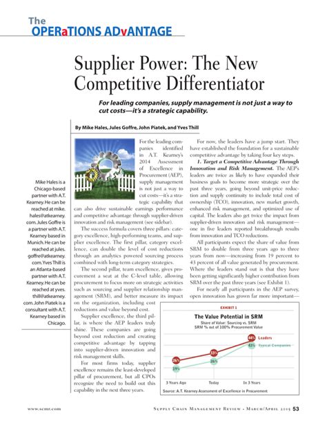 Supplier Power The New Competitive Differentiator