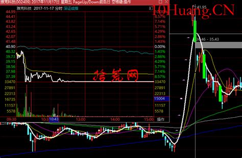 空仓等待，才是打板最好的时机拾荒网专注股票涨停板打板技术技巧进阶的炒股知识学习网