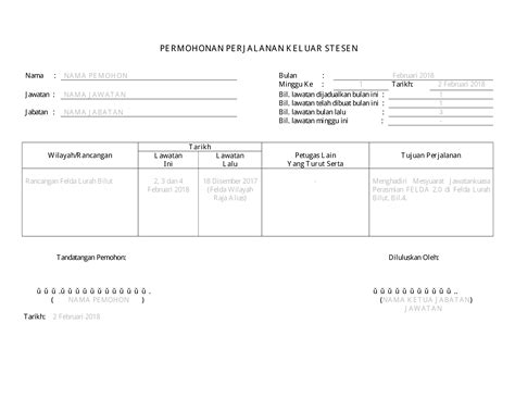 Pdf Contoh Borang Permohonan Bertugas Luar My Attachments Article 837