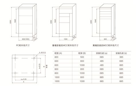 Gck低压抽出式开关柜 电表箱 透明电表箱 不锈钢电表箱 浙江正鸿电气有限公司