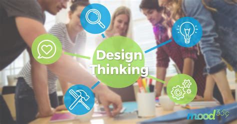 ¿qué Es El Design Thinking Cómo Surgió Y Cuáles Son Sus Etapas