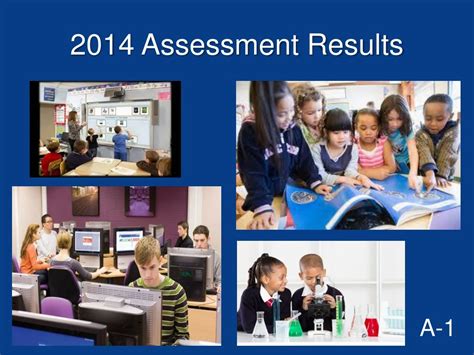 Ppt 2014 Assessment Results Powerpoint Presentation Free Download Id 8842321