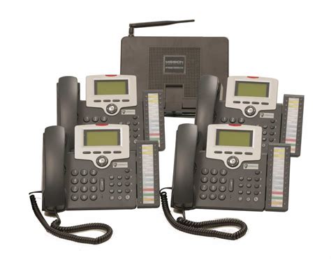 10 Best VoIP Phones