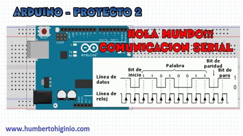 Arduino Proyecto 2 Hola Mundo Entendiendo La Comunicacion Serial Arduino Pc Arduino