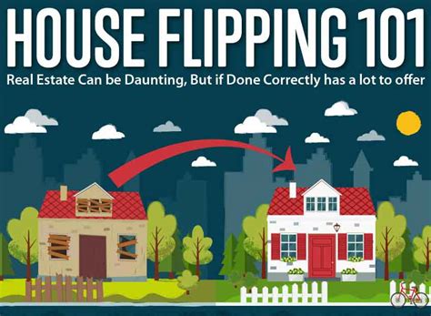 House Flipping 101 Infographic