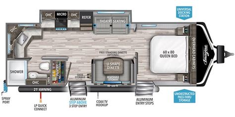 2021 Grand Design Imagine 2610ML Specs And Literature Guide