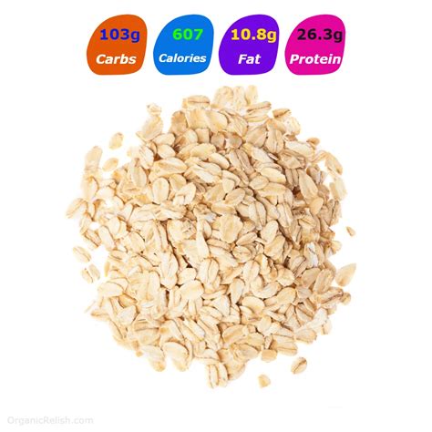 How Many Carbs is in a Oats?