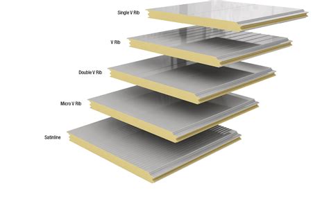 Metecnoinspire®pir Secret Fix Wall Panel Bondor