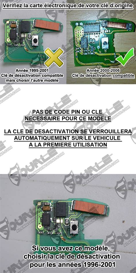 Desactiver Anti Demarrage Renault Clio 2 2002 2006 Solution Chez Alarm