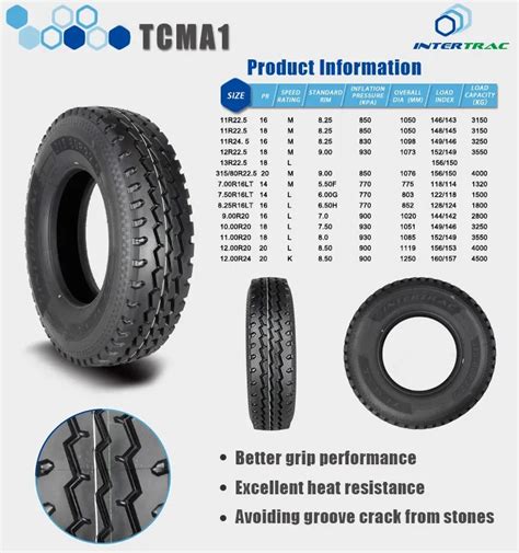 High Quality Iso Dot All Steel Radial Truck Tire Commercial Tire Mtr