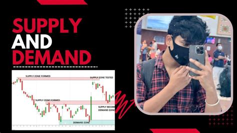 Supply And Demand Zones In Forex Draw Like A Pro Supply And Demand