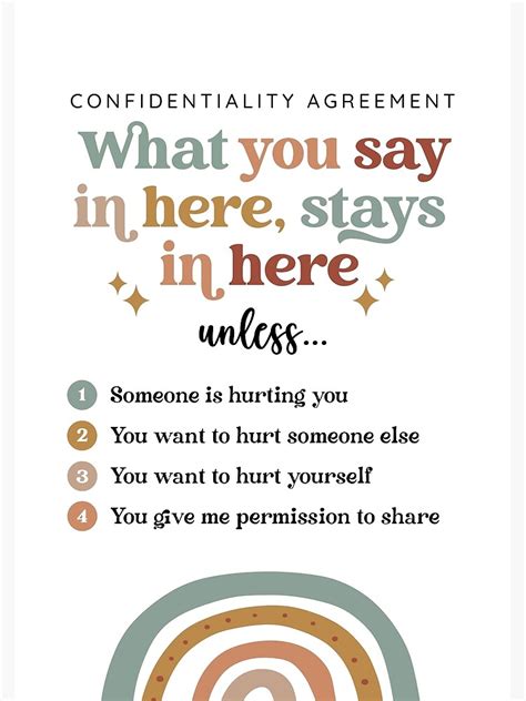 Confidentiality Agreement Poster For Sale By Plant Kind Thoughts