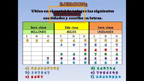 Ejercicios De Lectura Y Escritura De Números Naturales Youtube