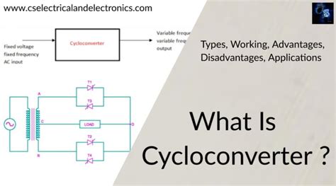 What Is Cycloconverter, Working, Types, Benefits, Drawbacks, Applications