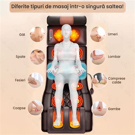 Saltea Electrica Pentru Masaj Complet Shiatsu Glowforhome Aparat De