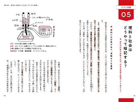 楽天ブックス 塾へ行かなくても成績が超アップ！自宅学習の強化書 葉一 9784866801155 本