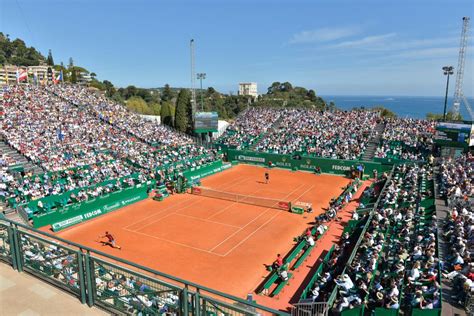 Monte Carlo Open 2022 | Monte Carlo Tennis Open | Championship Tennis Tours