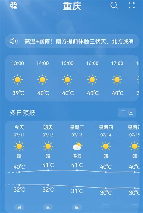 熱҉҉҈熱҉҉҈熱҉҉҈，連續幾日41℃高溫，山城重慶熱爆了！ 壹讀