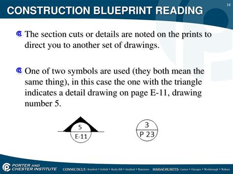 Ppt Construction Blueprint Reading Powerpoint Presentation Free