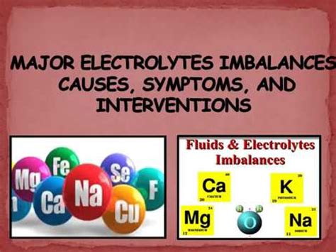 FLUIDS AND ELECTROLYTES MADE EASY with hints and mnemonics - YouTube