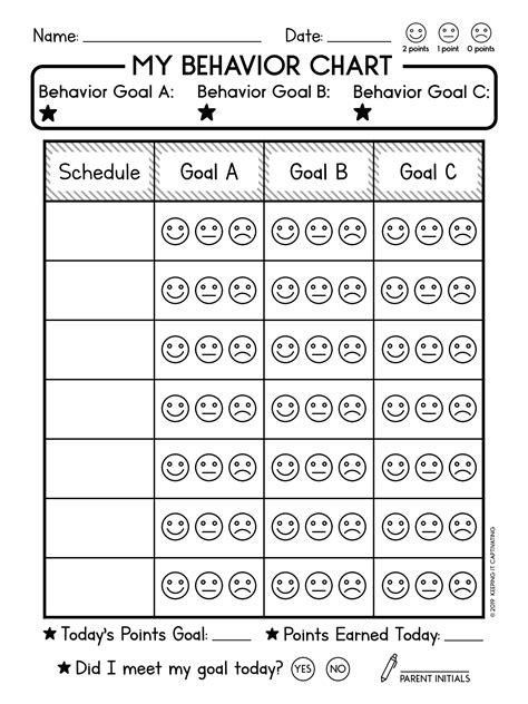 Behavior Charts Behaviour Chart Behavior Chart Printable Classroom