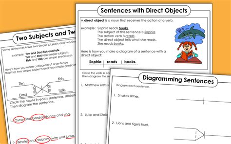 Sentence Diagramming Worksheets Compound Predicates Worksheets Library