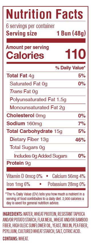 Products - Hot Dog Buns | Low Carb - Carbonaut (USA)