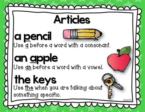 Free Articles Poster For Our Youngest Learners 1st Grade Pinterest