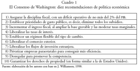 Consenso De Washington Pdf