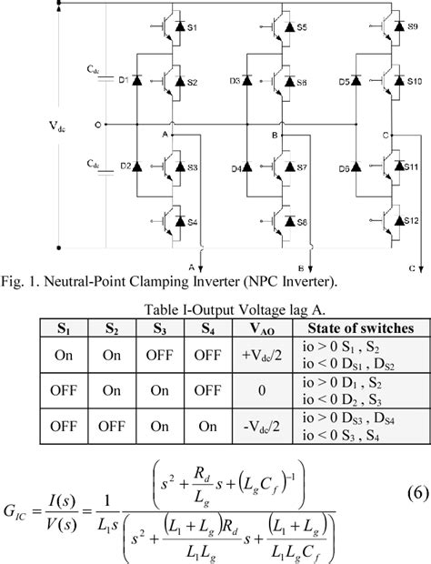 Figure From Low Switching Frequency Active Damping Methods Of Medium