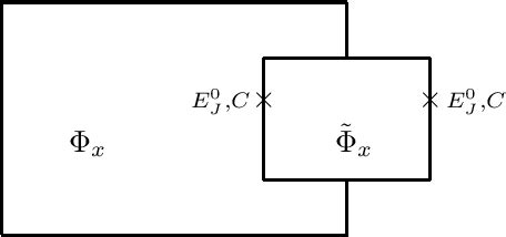 Figure 1 From HIGH FIDELITY UNIVERSAL SET OF QUANTUM GATES USING NON