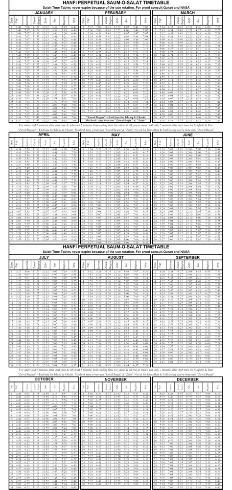 Today Islamic Prayer Times In Faisalabad Namaz Azan