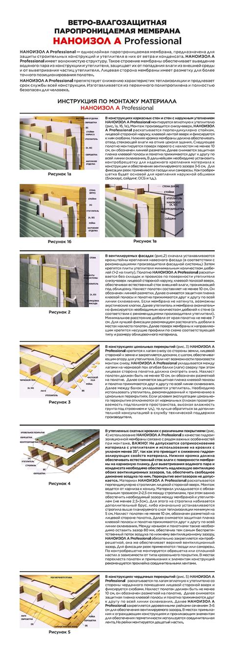 Ветро-влагозащитная паропроницаемая мембрана Наноизол A PROFESSIONAL с ...