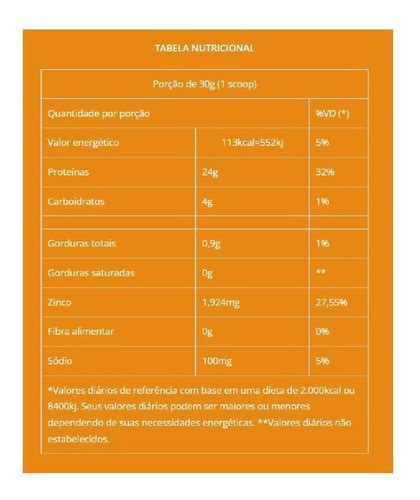 Whey Protein Good Wpc Wpi G Feel Good Chocolate Parcelamento