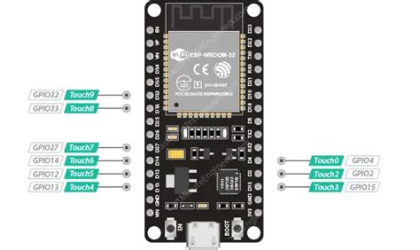 Esp Capacitive Touch Pins Basics For Interactive Projects