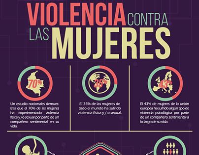 Violencia Infografia Projects Photos Videos Logos Illustrations