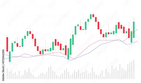 Chart candle stock graph forex market. Trade candle chart stock finance price exchange ...