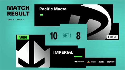 Pacific Macta Vs Imperial Cfs Summer Championship Set Youtube