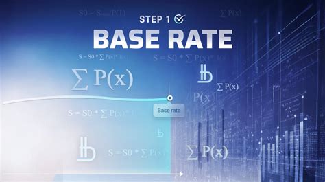 Launch Of The Base Rate Calculation Mechanism In The Bitbon System