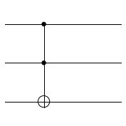 How to Create Quantum Gate Diagrams in Python | Minibatch AI