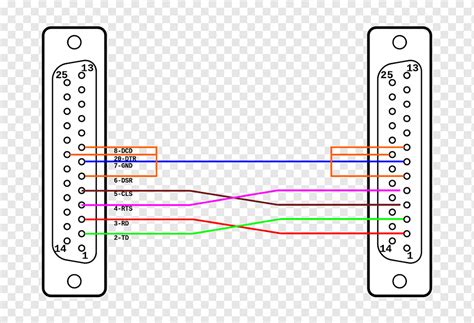 Rs 422 Cable Wiring Diagram Wiring Diagram