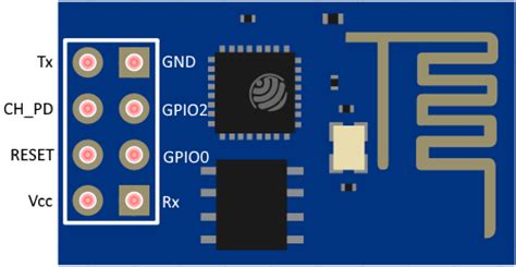 Flashing ESP8266 ESP-01