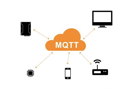 The Guide To Mqtt Broker Off Vsyamebel Shop